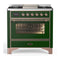 ILVE Majestic III 36-inch Dual Fuel Range with 6 Natural Gas Burner, Griddle and Triple Glass Door Electric Oven in Emerald Green with Copper Trim (UM36FNR3EGP)