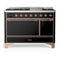 ILVE Majestic III 48-inch Dual Fuel Range with 5 Liquid Propane Burner, Griddle and Solid Door Electric Oven in Glossy Black with Copper Trim (UM48FQNR3BKPLP)