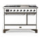ILVE Majestic III 48-inch Dual Fuel Range with 5 Liquid Propane Burner, Griddle and Solid Door Electric Oven in White with Burnished Trim (UM48FQNR3WHBLP)