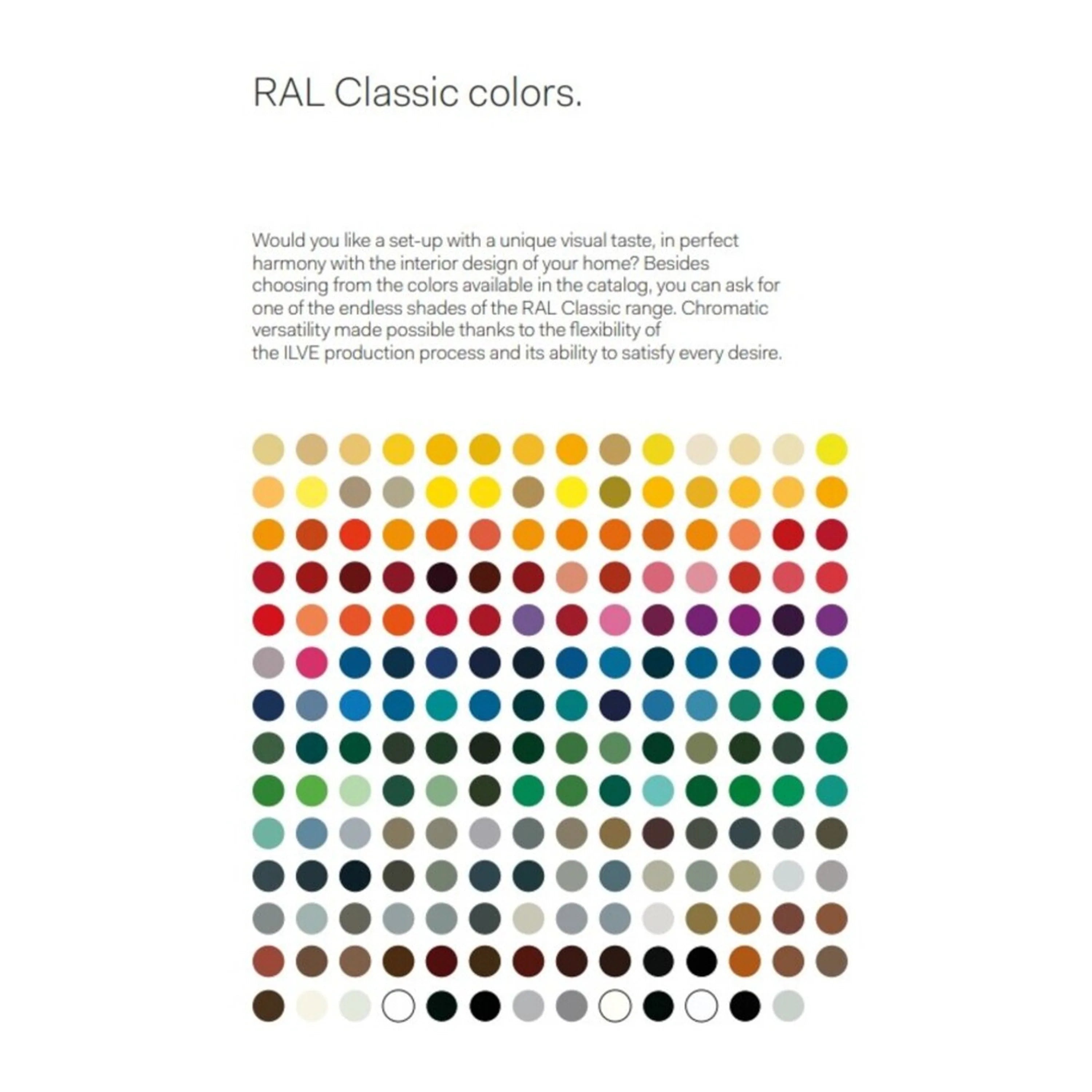 ILVE Majestic III range RAL color chart with multiple finish swatches for selection