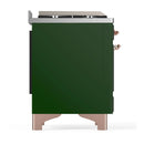 ILVE Majestic III 40-inch Dual Fuel Range with 5 Liquid Propane Burner, Griddle and Triple Glass Door Electric Oven in Emerald Green with Copper Trim (UMD40FNR3EGPLP)