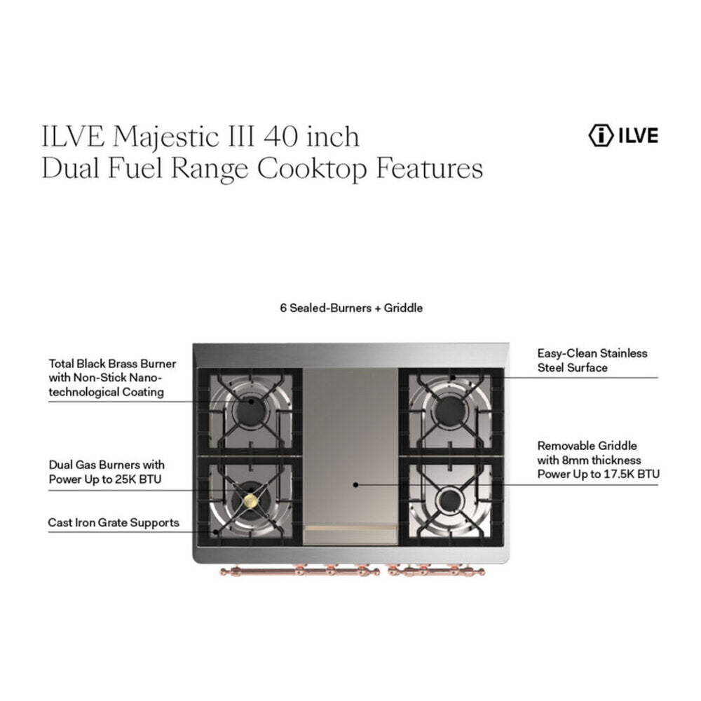 ILVE Majestic III dual fuel range cooktop layout with six burners and griddle