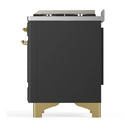 ILVE Majestic III 40-inch Dual Fuel Range with 5 Liquid Propane Burner, Griddle and Solid Door Electric Oven in Graphite Matte with Brass Trim (UMD40FQNR3MGGLP)
