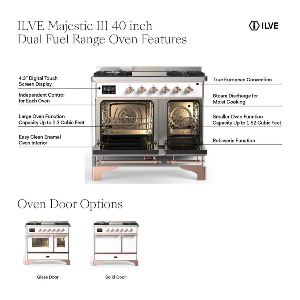 Dual fuel range oven cutaway with open door and visible interior oven compartments
