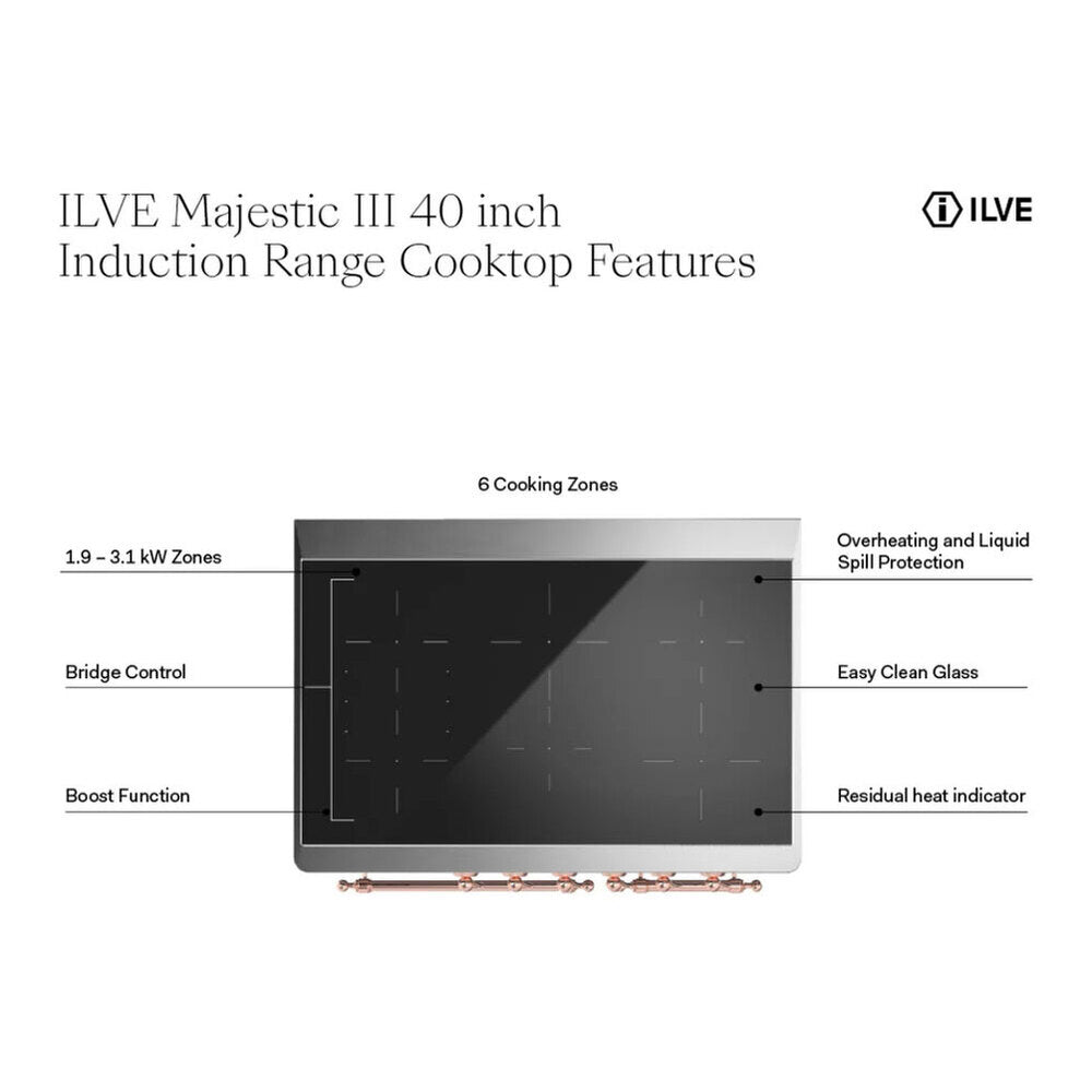 Black induction cooktop diagram with six cooking zones, boost, and residual heat indicator