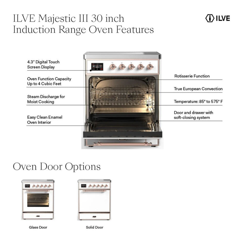 Induction range oven features diagram with open door and interior baking chamber