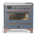 ILVE Majestic III 36-Inch Induction Range with 6 Induction Elements and Triple Glass Door Electric Oven in Blue Grey with Copper Trim (UMIB36NR3BGP)