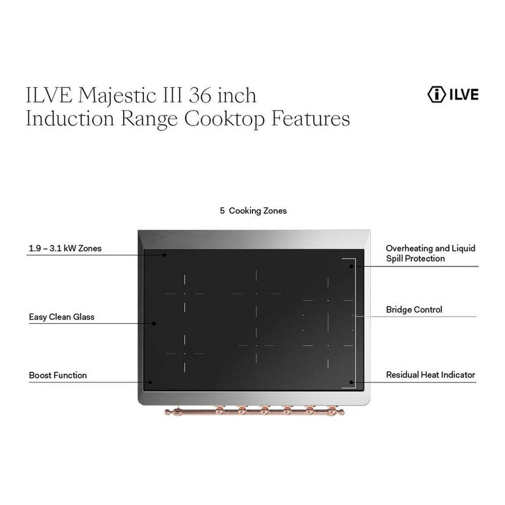 Induction cooktop with five cooking zones, bridge control, and residual heat indicator