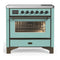 ILVE Majestic III 36-Inch Induction Range with 6 Induction Elements and Triple Glass Door Electric Oven in Mediterranean Mint with Burnished Trim (UMIB36NR3MMB)