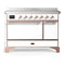 ILVE Majestic III 48-Inch Induction Range with 6 Induction Elements and Solid Door Electric Oven in White with Copper Trim (UMIB48QNR3WHP)