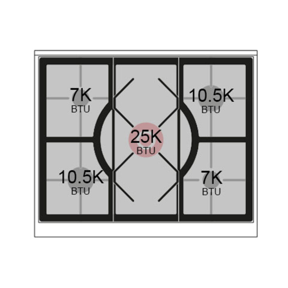 Dual-fuel cooktop burner layout diagram with BTU labels in a gray frame