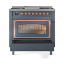 ILVE Nostalgie II Noblesse 36-Inch Natural Gas Dual Fuel Range and Triple Glass Door in Blue Grey with Copper Trim (UN36FNMPBGP)