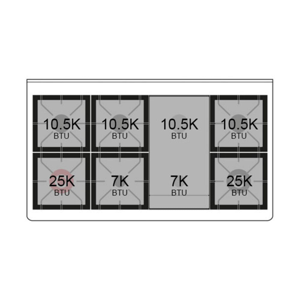 ILVE cooktop burner BTU diagram with labels 10.5K and 25K