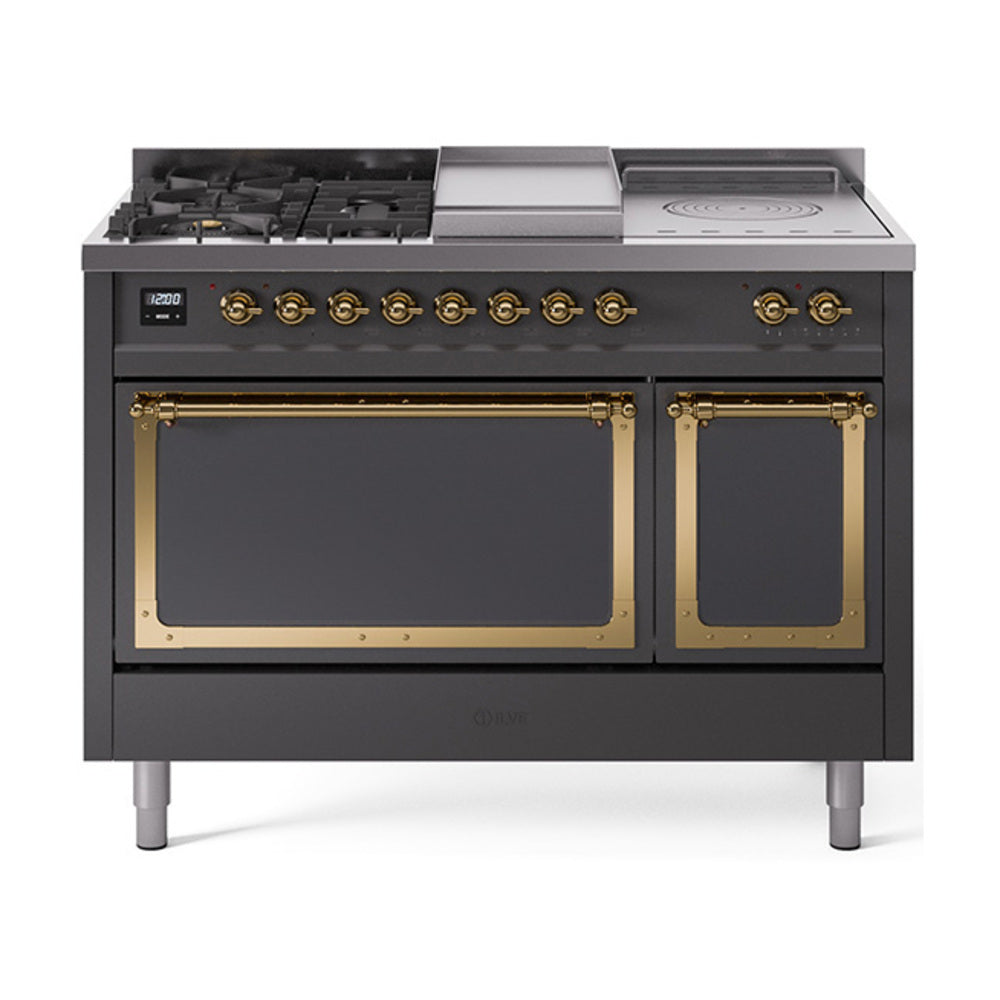 Matte graphite dual fuel range with brass-trimmed burners and open oven windows