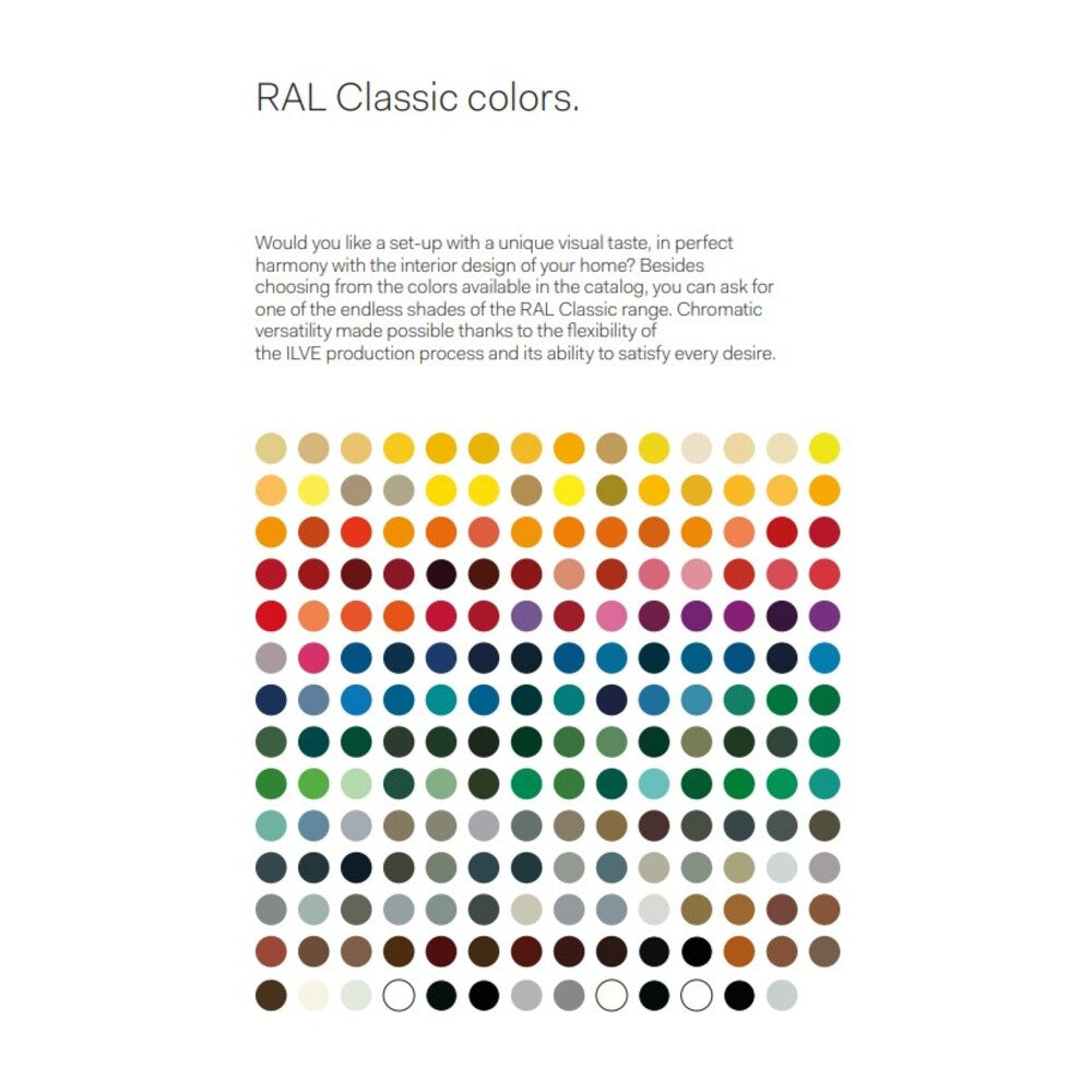 RAL Classic colors chart with custom color options badge for the range finish