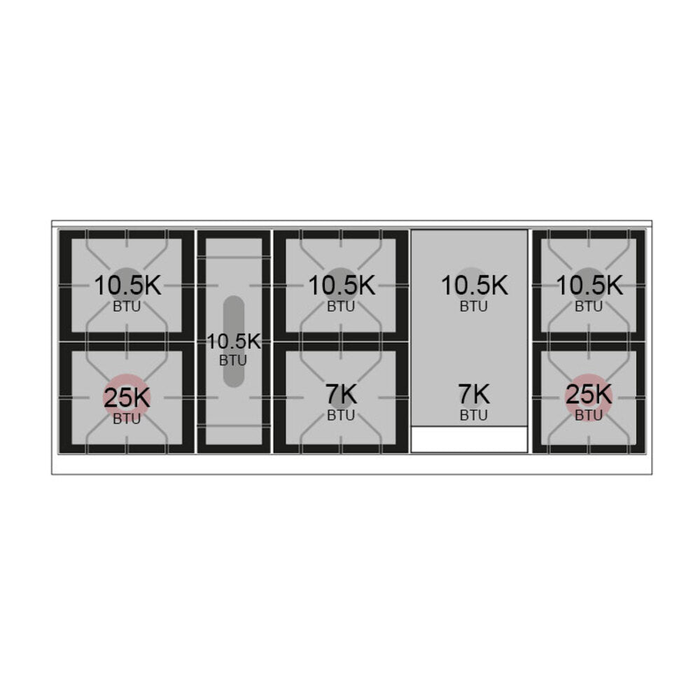 White dual fuel range burner layout with labeled BTU ratings for each zone
