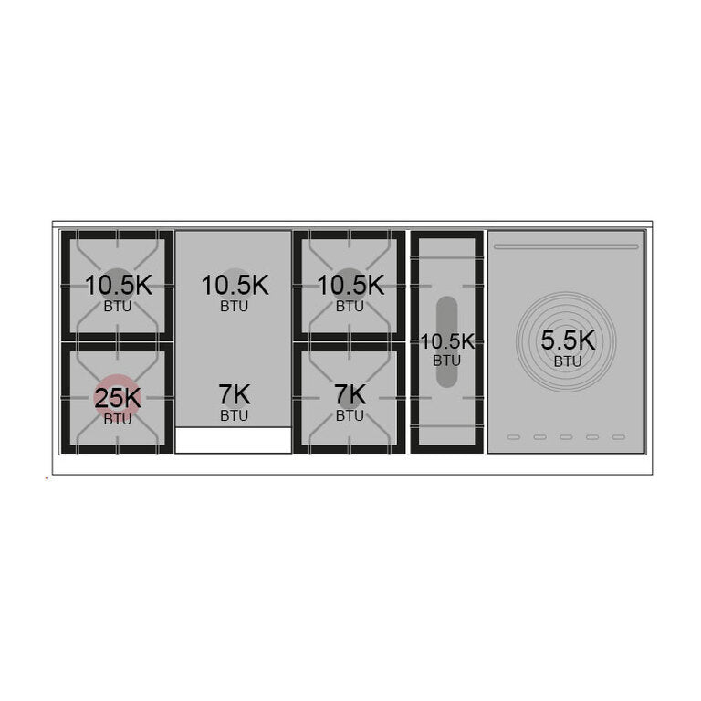 Dual fuel range burner layout with heat ratings shown on a front panel diagram