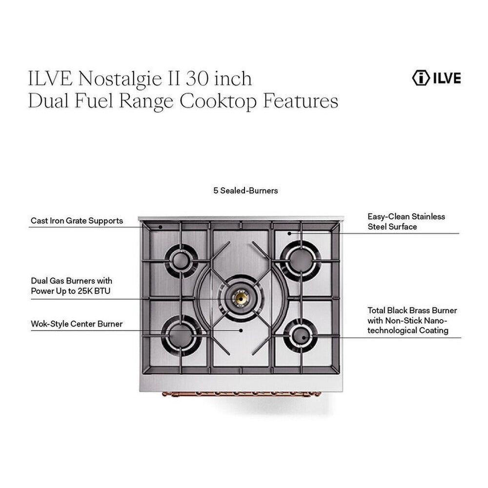 ILVE Nostalgie II 30-inch Propane Gas Dual Fuel Range with 5 Burners with 4 Cu. Ft. Oven Capacity, Triple Glass Door in Mediterranean Mint with Brass Trim (UP30NMPMMGLP)