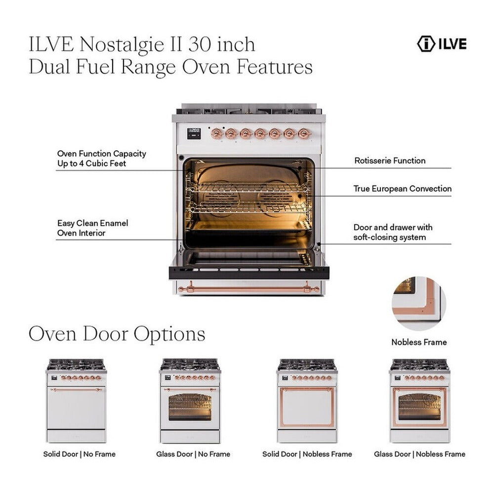 ILVE Nostalgie II 30-inch Propane Gas Dual Fuel Range with 5 Burners with 4 Cu. Ft. Oven Capacity, Triple Glass Door in Mediterranean Mint with Copper Trim (UP30NMPMMPLP)