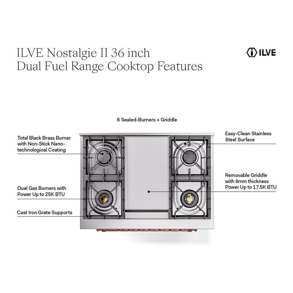 ILVE Nostalgie II 36-Inch Freestanding Propane Gas Dual Fuel Range in Mediterranean Mint with Brass Trim (UP36FNMPMMGLP)
