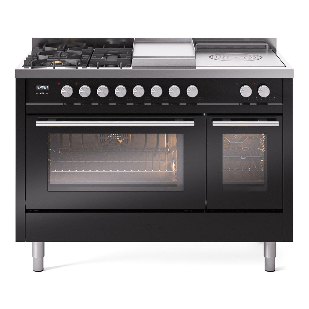 Glossy black gas range with cooktop knobs and two glass oven doors