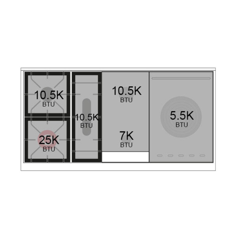 Matte graphite cooktop layout diagram with BTU ratings for burners and griddle