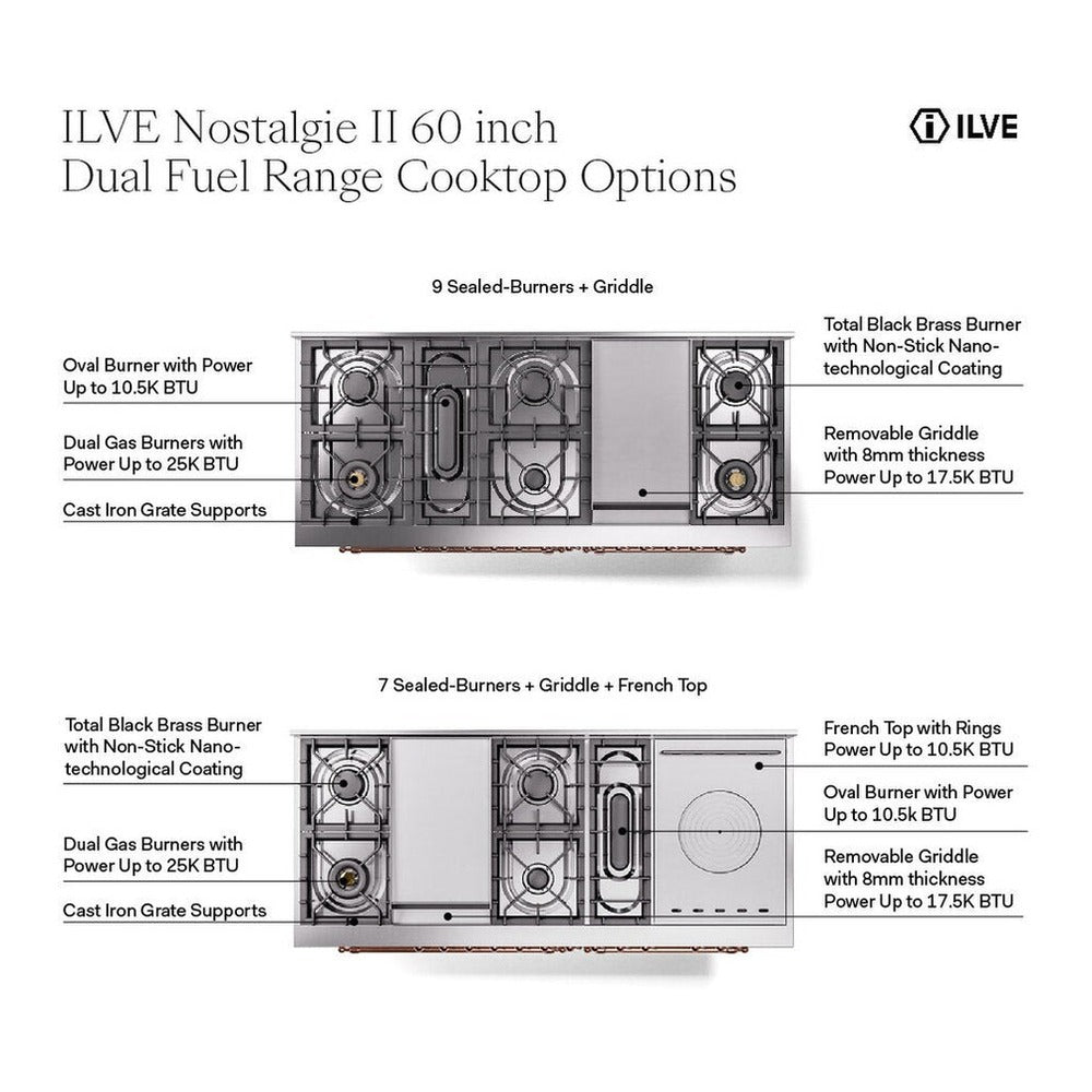 ILVE Nostalgie II 60-Inch Freestanding Propane Gas Dual Fuel Range in Mediterranean Mint with Brass Trim (UP60FNMPMMGLP)
