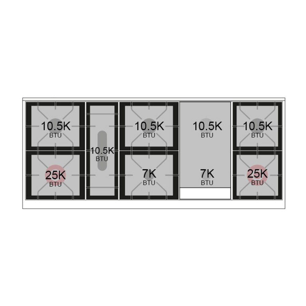 ILVE dual-fuel gas range burner layout diagram with 9 burners and BTU ratings