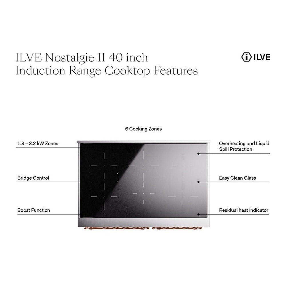 ILVE 40-Inch Nostalgie II Induction Range with Solid Door Oven in Mediterranean Mint with Brass Trim (UPDI406QNMPMMG)