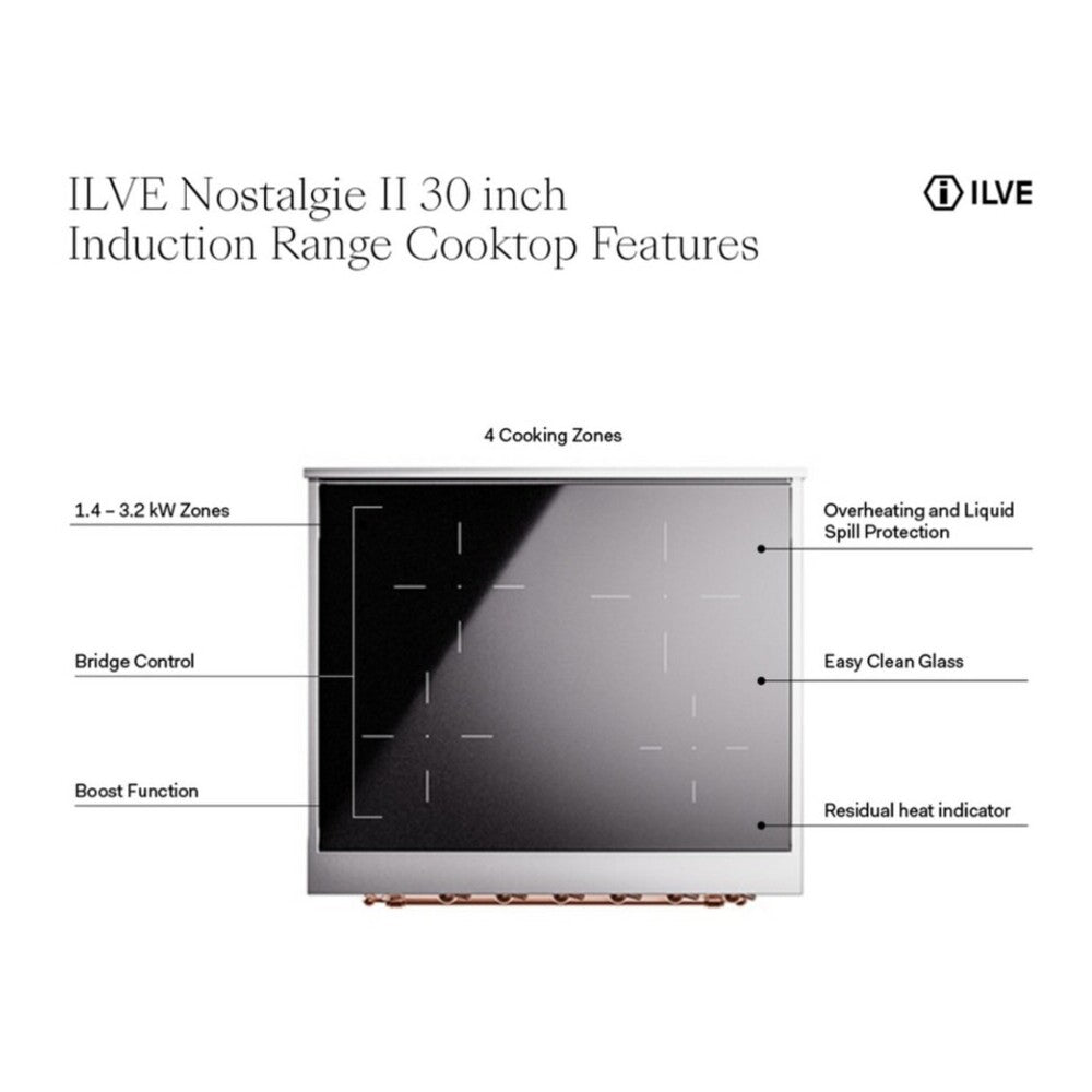 ILVE Nostalgie II 30-Inch Freestanding Electric Induction Range in Mediterranean Mint with Burnished Bronze Trim (UPI304NMPMMB)