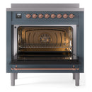 ILVE Nostalgie II 36-Inch Freestanding Electric Induction Range in Blue Grey with Copper Trim (UPI366NMPBGP)