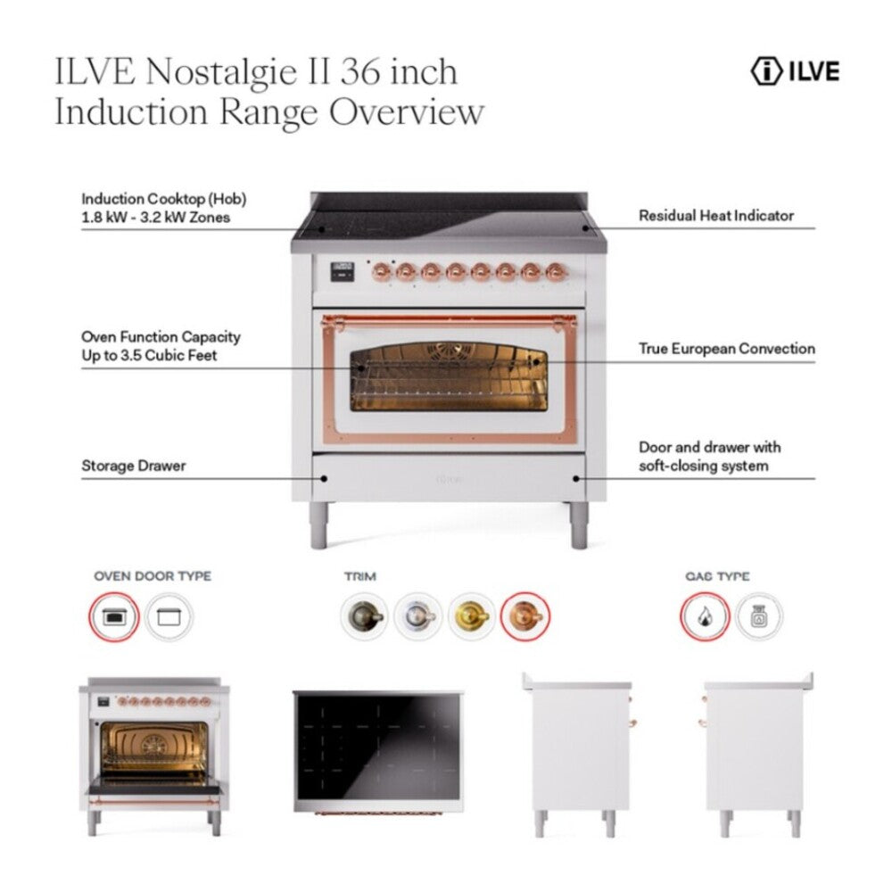 ILVE Nostalgie II 36-Inch Freestanding Electric Induction Range in Mediterranean Mint with Copper Trim (UPI366NMPMMP)