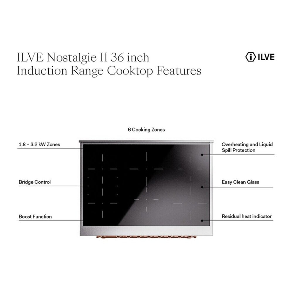 ILVE Nostalgie II 36-Inch Freestanding Electric Induction Range in Mediterranean Mint with Copper Trim (UPI366NMPMMP)