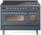 ILVE Nostalgie II 48-Inch Freestanding Electric Induction Range in Blue Grey with Chrome Trim (UPI486NMPBGC)