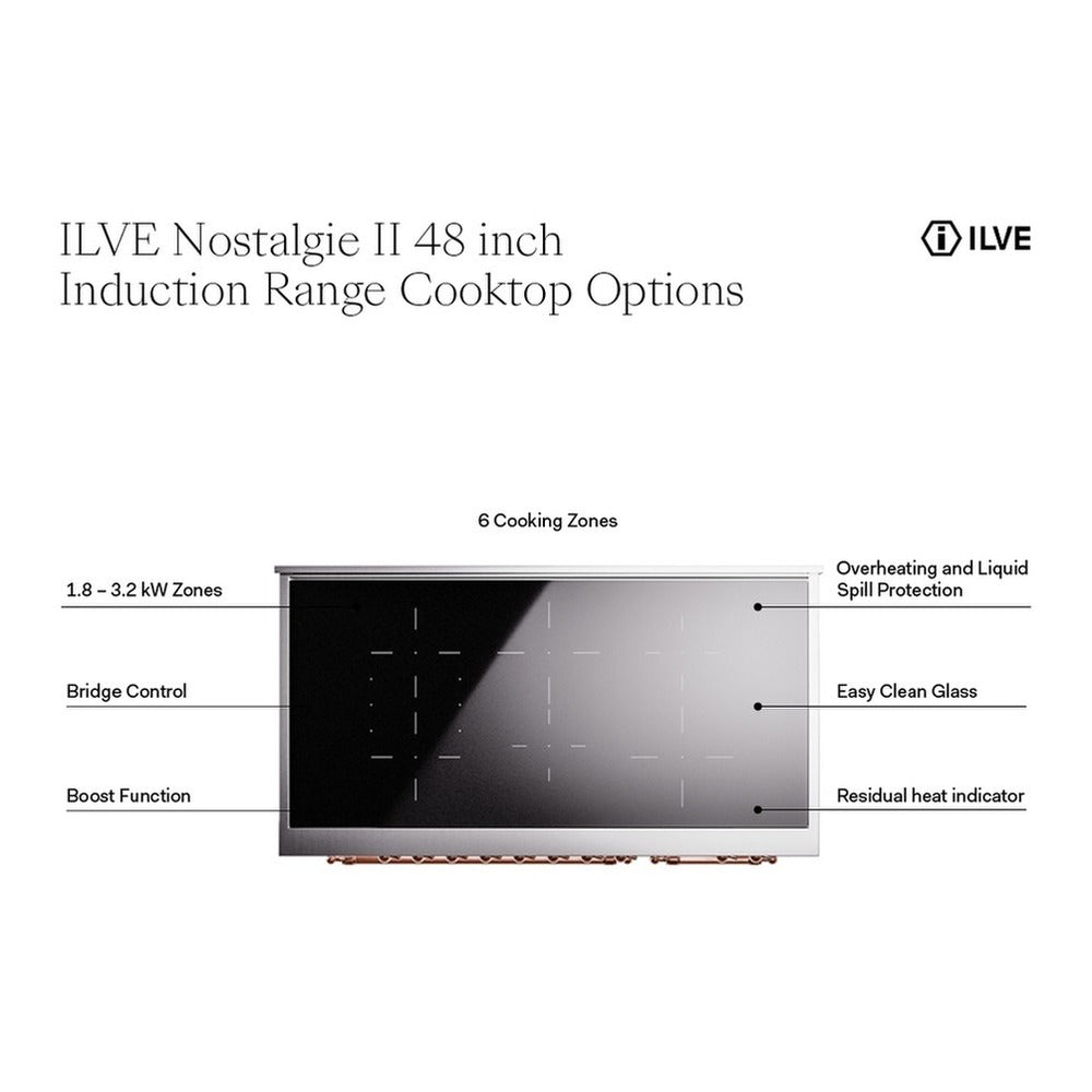 ILVE 48-Inch Nostalgie II Induction Range with Solid Door Oven in Mediterranean Mint with Copper Trim (UPI486QNMPMMP)