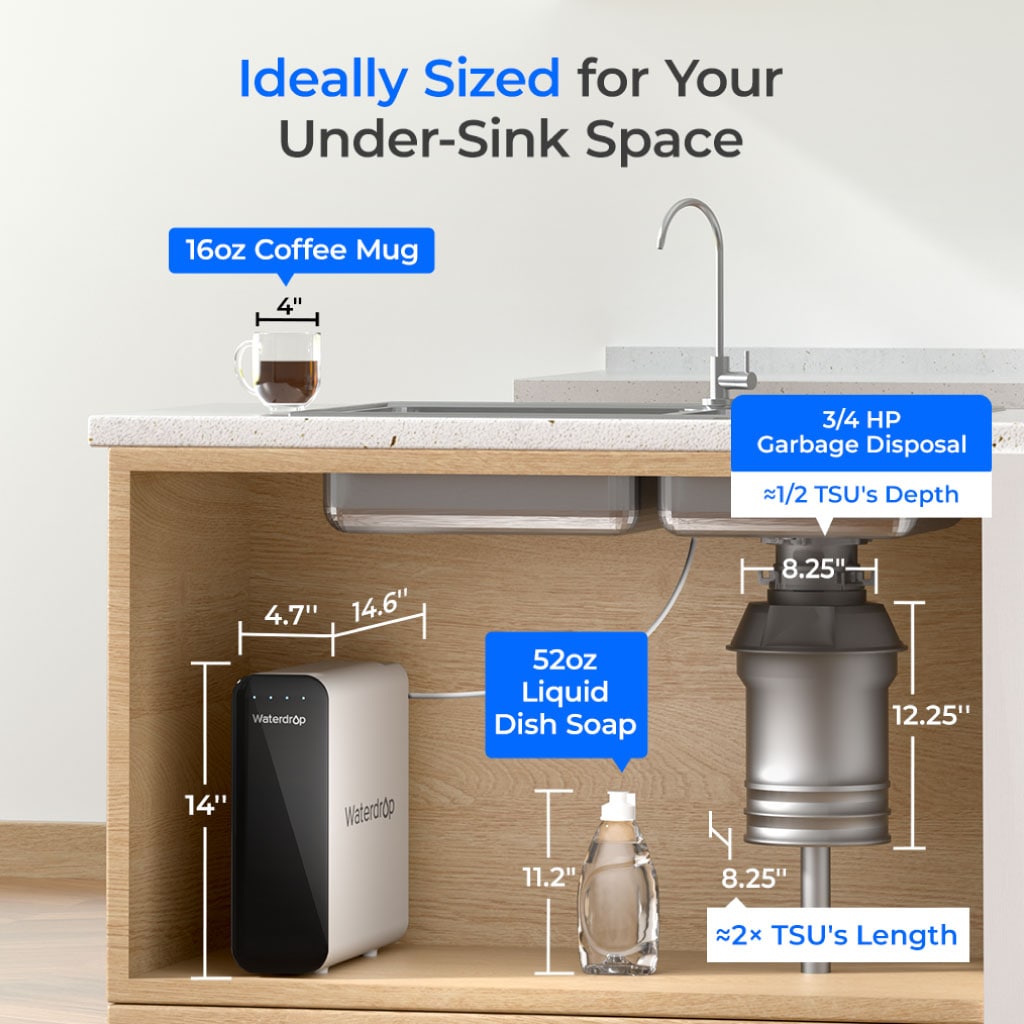 Under-sink water filtration system with faucet and three stacked filter canisters
