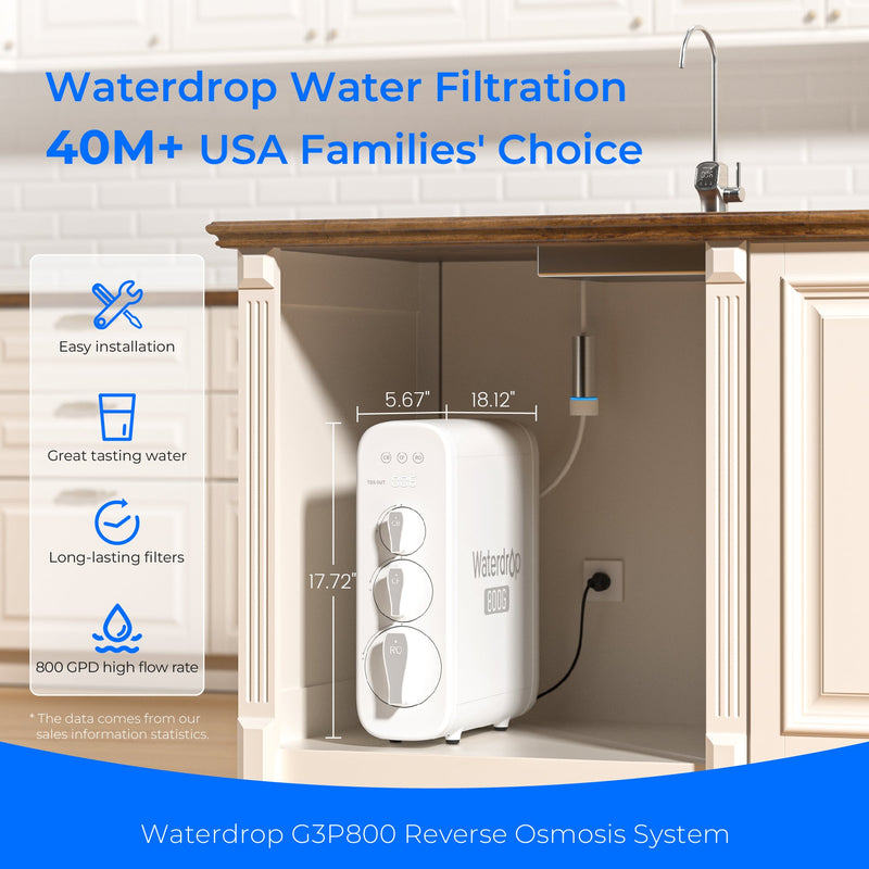 Waterdrop Reverse Osmosis System with UV Sterilizing Light, 800 GPD Fast Flow, NSF/ANSI 42 & 53 & 58 & 372 Certified, 3:1 Pure to Drain, Tankless Under Sink RO Water Filter System, LED Purifier, Smart Faucet (WD-G3P800-W-FC)