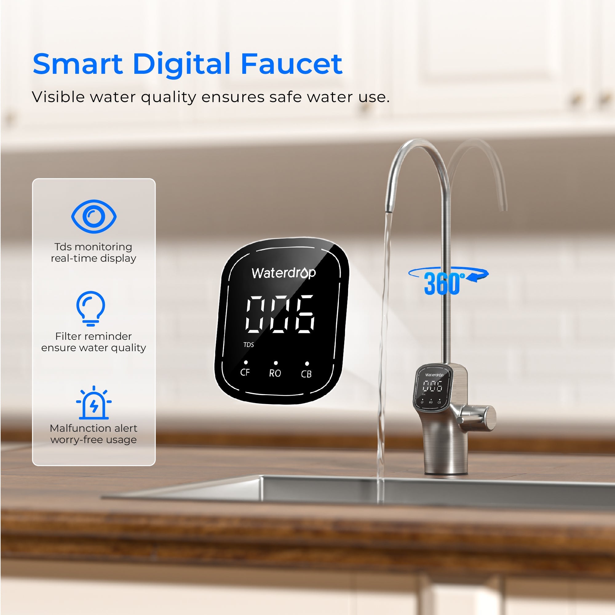 Smart digital RO faucet with round LCD display and quality monitoring icons