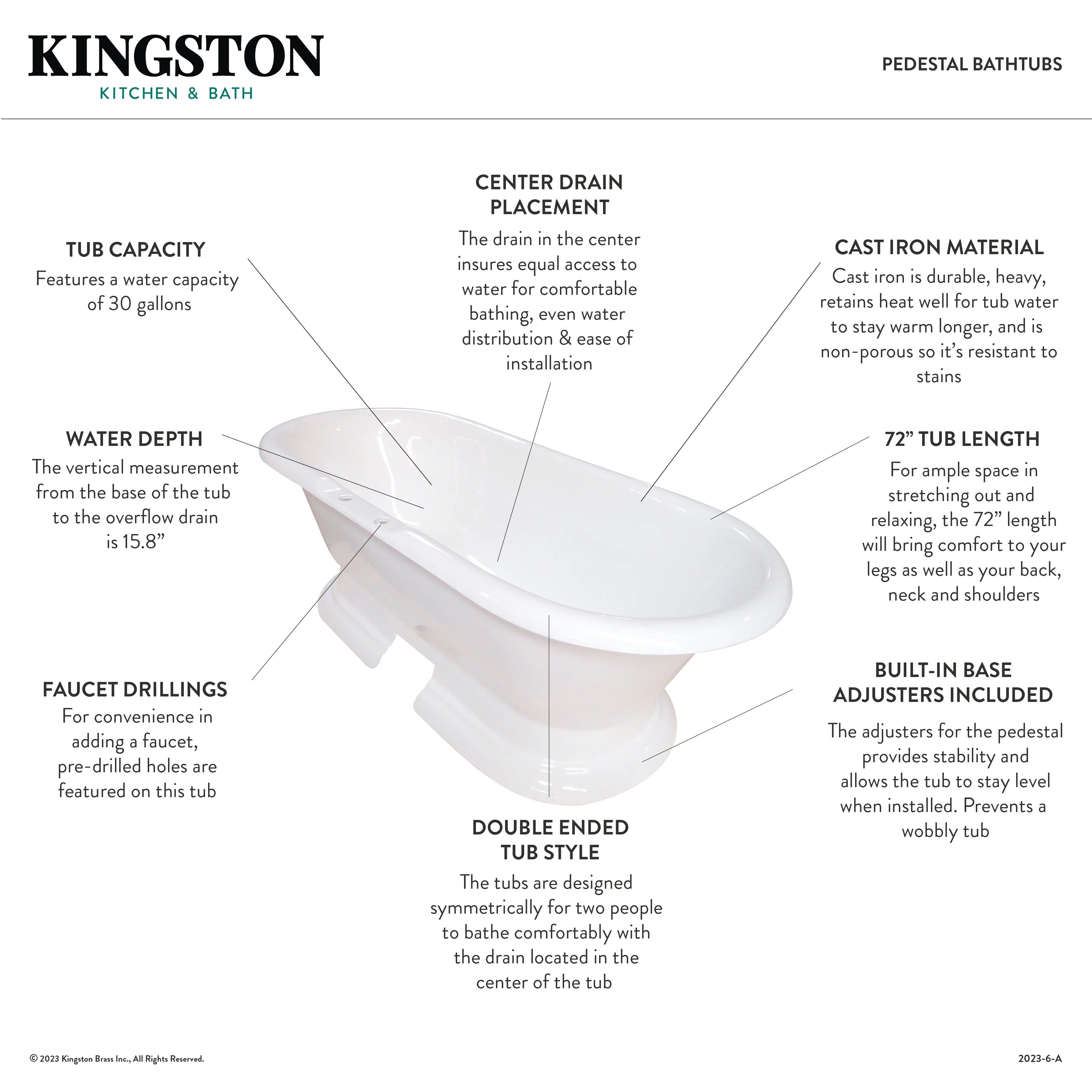 White pedestal bathtub diagram showing center drain and built-in base