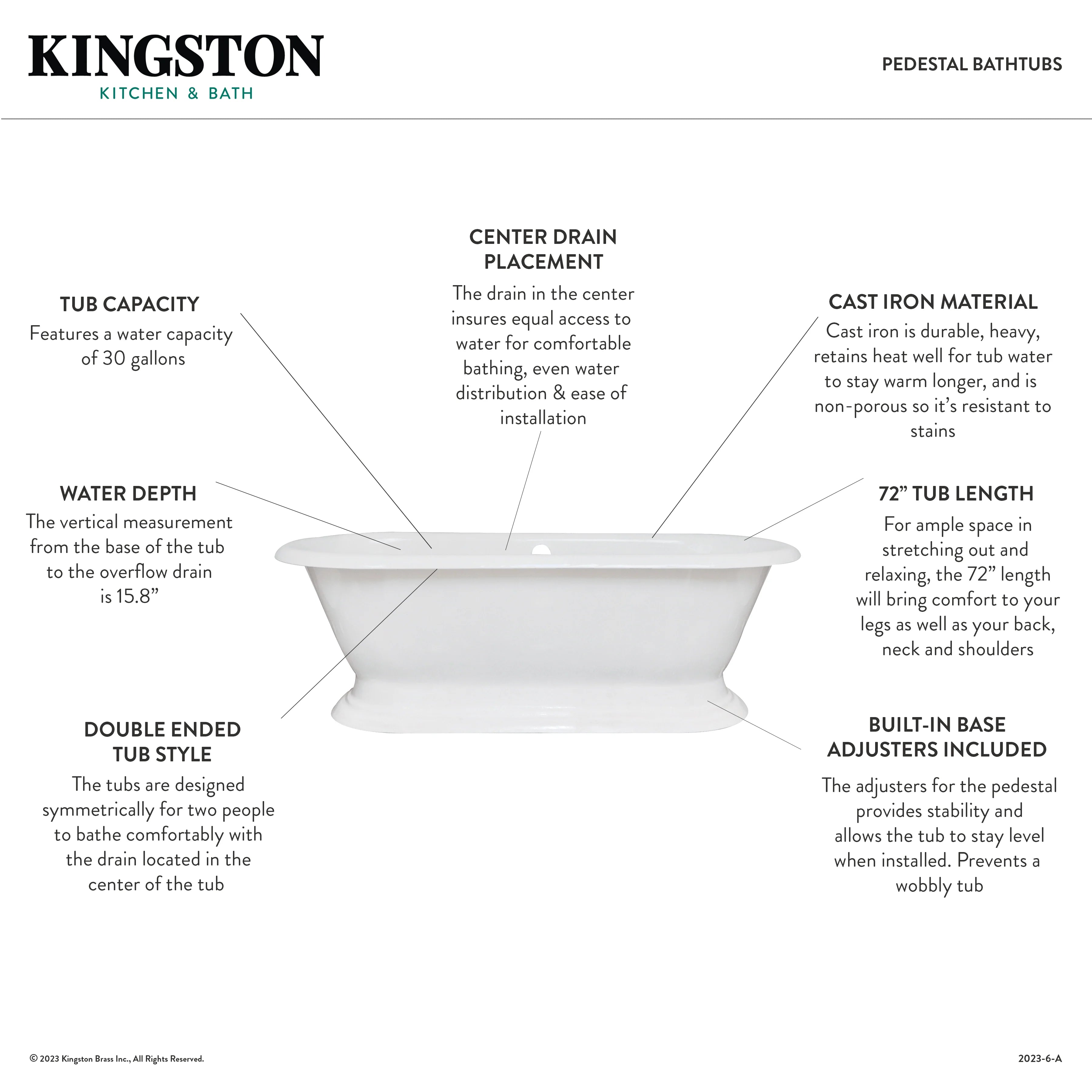 White oval double-ended pedestal bathtub with center drain placement