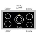 Verona Prestige 36-Inch Electric Range with Double Oven in Matte Black (VPFSEE365DE)