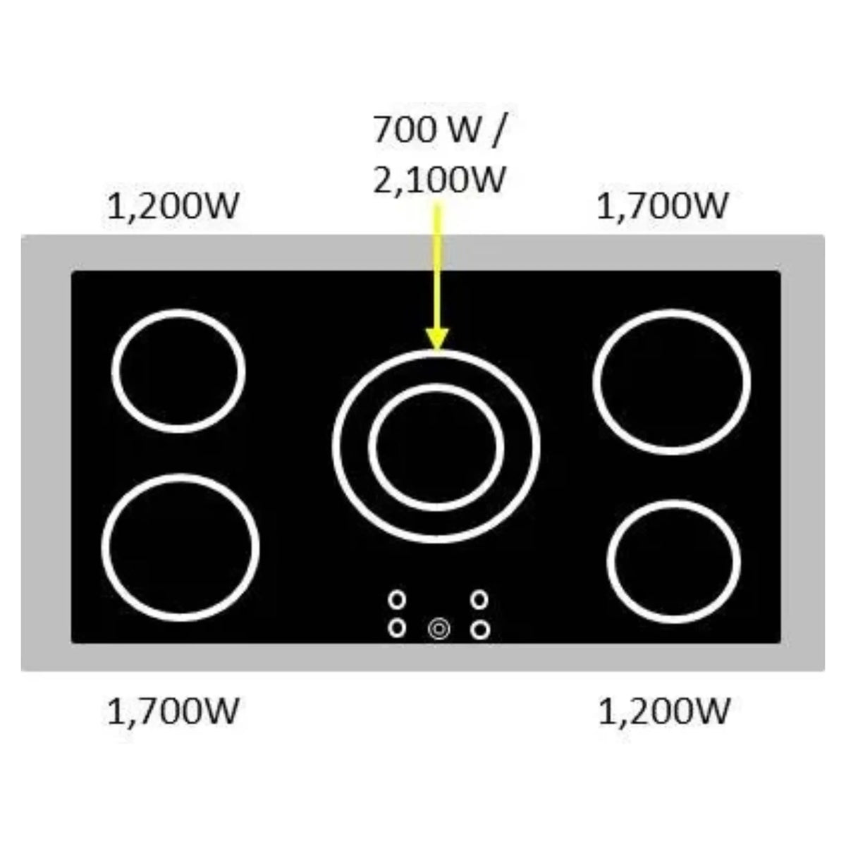 Black electric cooktop with five radiant elements and labeled power zones