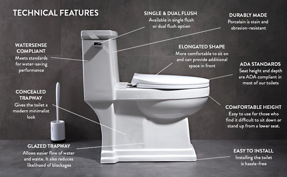 One-piece elongated toilet with flush valve, closed lid, and technical feature diagram