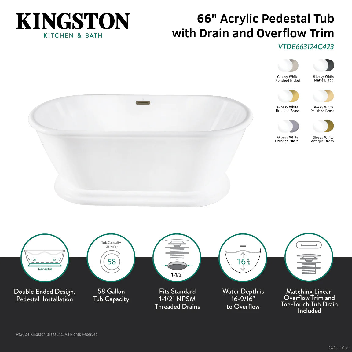 66 in glossy white acrylic oval pedestal tub with drain and overflow trim
