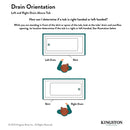 Kingston Brass Aqua Eden 60" Acrylic Rectangular 3-Wall Alcove Tub, Right Hand Drain Hole, Glossy White (VTDR603022R)