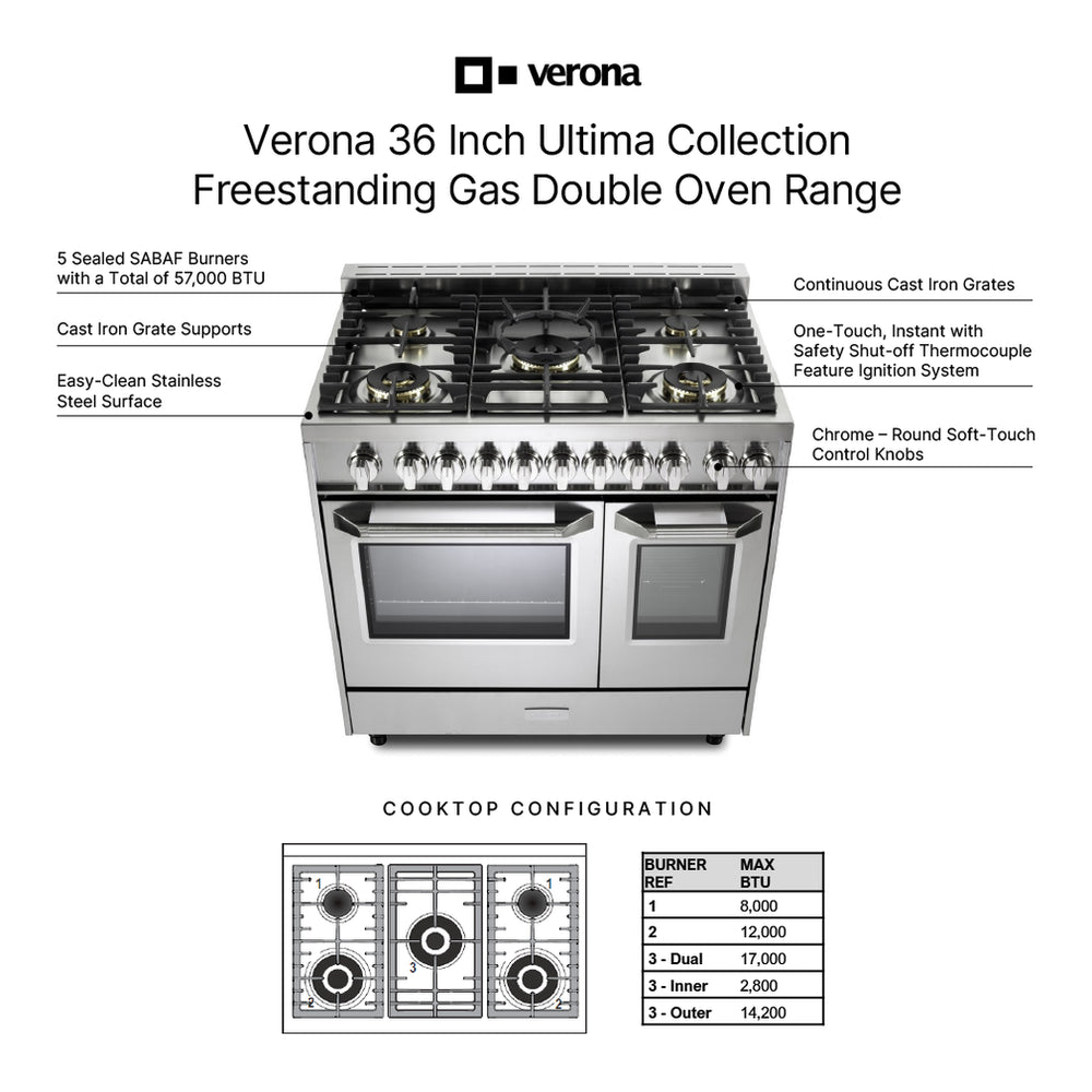 Verona Ultima 36-inch gas range VUFSGG365DSS brass burner cooktop