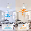 Parrot Uncle 52-Inch Vaczon 3 Blades Ceiling Fan with LED Light and Remote Control