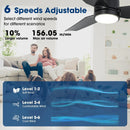 Parrot Uncle Vaczon 42-Inch DC Motor Modern Downrod Ceiling Fan with LED Light and Remote Control (VZA01A116BK)