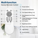 Parrot Uncle Vaczon 42-Inch 3-Blades Modern Ceiling Fan with Remote Control and LED Light