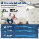 Parrot Uncle Vaczon 52-Inch Double-sided Blades Modern Ceiling Fan with Remote Control and LED Light